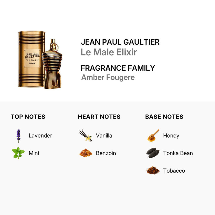 Jean Paul Gaultier Le Male Elixir 4.2 oz Parfum Spray