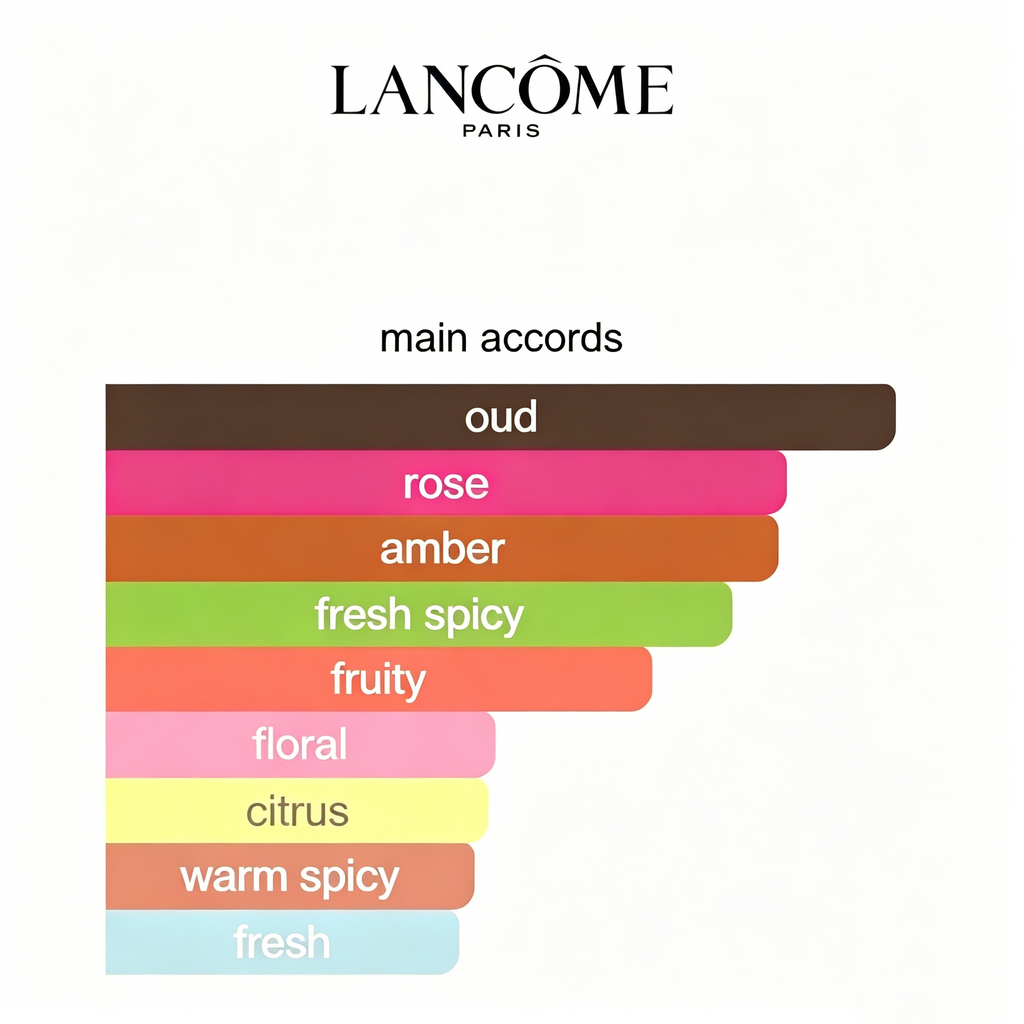 Lancôme Miracle 3.4 fl. oz.