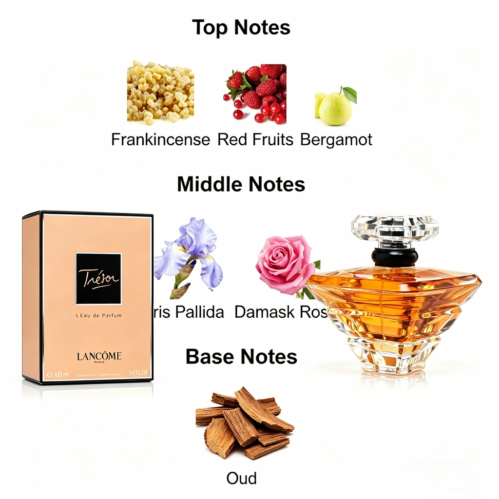 Lancôm Trésor Eau de Parfum 3.4 fl. oz